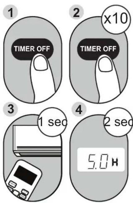 MIDEA AP08SEWBA1RCM - Fonction TIMER ON (minuterie activée) - 2