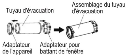 MIDEA AP08SEWBA1RCM - Trousse d'installation pour fenêtre Étape 1 : préparation de l'assemblage du tuyau d'évacuation - 1