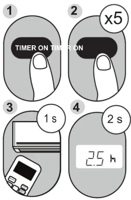 MIDEA AP08SEWBA1RCM - TIMER ON Function - 1