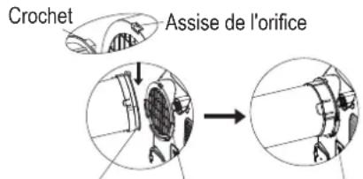 MIDEA AP08SEWBA1RCM - Étape 2 : installation de l'assemblage du tuyau d'évacuation sur l'unité - 1