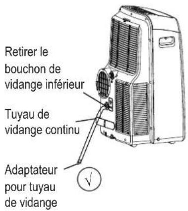 MIDEA AP08SEWBA1RCM - Drainage de l'eau - 2