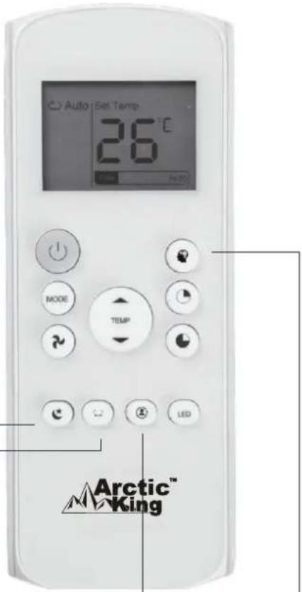 MIDEA AP08SEWBA1RCM - Fonction SLEEP (veille) - 1