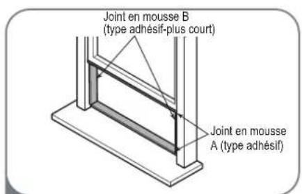 MIDEA AP08SEWBA1RCM - Type 1 : installation de fenêtre à guillotine - 1