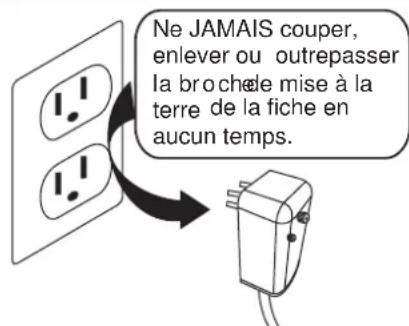 MIDEA MWDUL-10CRN1-BCJ4 - Précautions pour la sécurité - 1