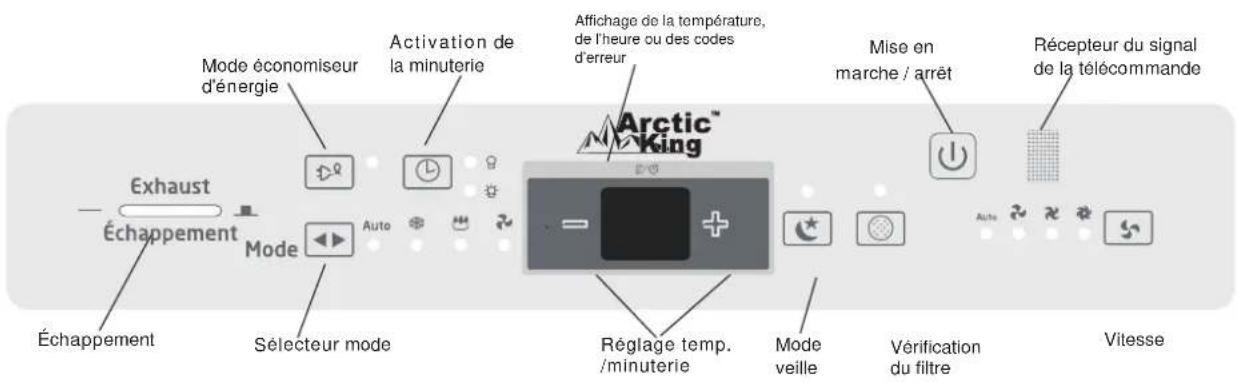 MIDEA MWDUL-10CRN1-BCJ4 - Commandes de l'appareil - 1