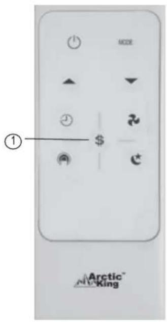 MIDEA MWDUL-10CRN1-BCJ4 - Remote Control Operating Instructions - 1
