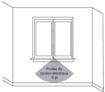 MIDEA MWDUL-10CRN1-BCJ4 - Choisir la bonne fenêtre. - 1