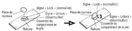 MIDEA MWDUL-10CRN1-BCJ4 - Instructions d'installation de la pile - 4