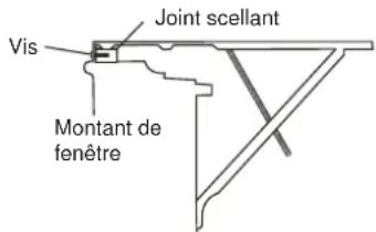 MIDEA MWDUL-10CRN1-BCJ4 - Installation de l'appareil dans une fenêtre à battant - 4