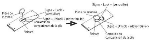 MIDEA MWDUL-10CRN1-BCJ4 - Instructions d'installation de la pile - 2