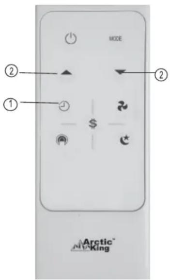 MIDEA MWDUL-10CRN1-BCJ4 - Consignes d'utilisation de la télécommande - 1