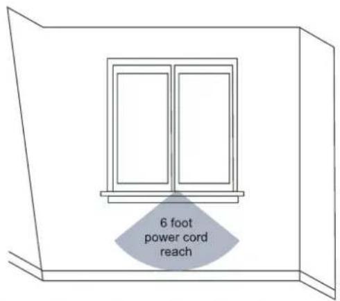 MIDEA MWDUL-10CRN1-BCJ4 - Choose the proper window location. - 1