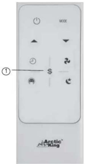 MIDEA MWDUL-10CRN1-BCJ4 - Consignes d'utilisation de la télécommande - 1