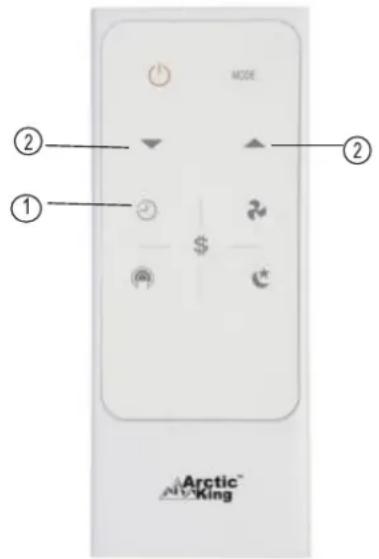 MIDEA MWDUL-10CRN1-BCJ4 - Remote Control Operating Instructions - 1