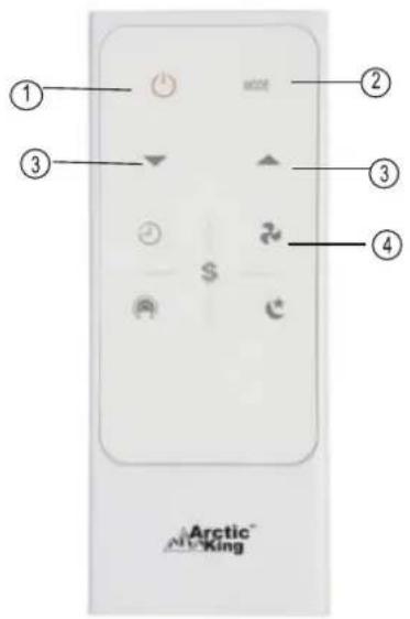 MIDEA MWDUL-10CRN1-BCJ4 - NOTE - 1