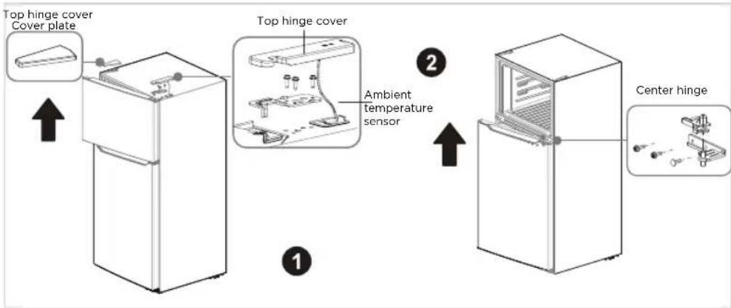 Top hinge cover Cover plate Top hinge cover Ambient temperature sensor Center hinge