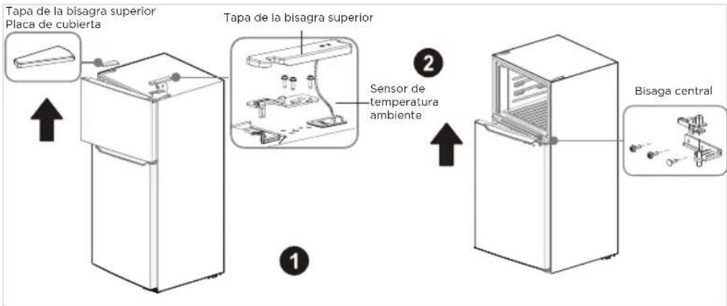 Tapa de la bisagra superior Placa de cubierta Tapa de la bisagra superior Sensor de temperatura ambiente Bisaga central