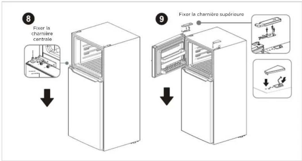 8 Fixer la charnière centrale 9 Fixer la charnière supérieure