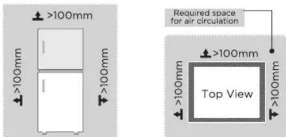 >100mm >100mm >100mm >100mm Required space for air circulation >100mm Top View >100mm