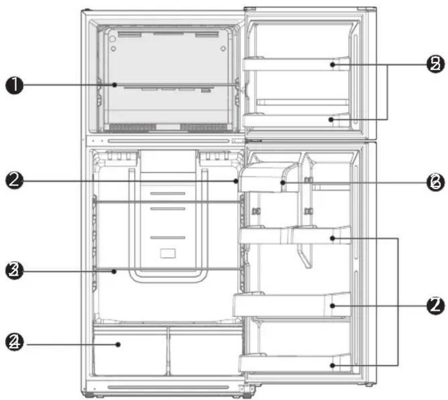 Technical diagram of a refrigerator internal structure with numbered labels pointing to different compartments.