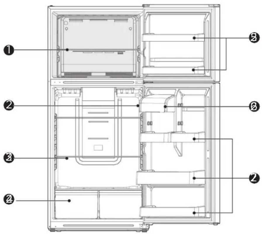 MIDEA MRT18D3BWW - Noms des composants - 1