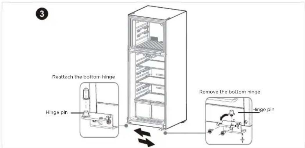 3 Reattach the bottom hinge Hinge pin Remove the bottom hinge Hinge pin