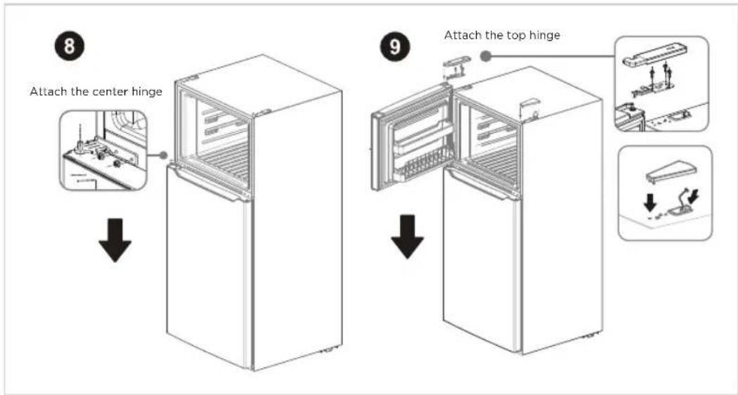 8 Attach the center hinge 9 Attach the top hinge