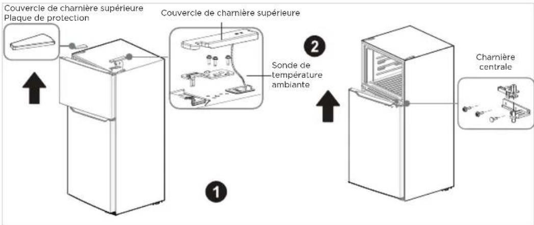 Couvercle de charnière supérieure Plaque de protection Couvercle de charnière supérieure Sonde de température ambiante Charnière centrale