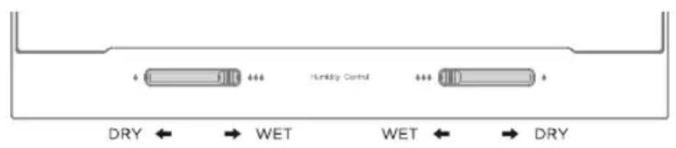 Hurstily Control DRY ← → WET WET ← → DRY