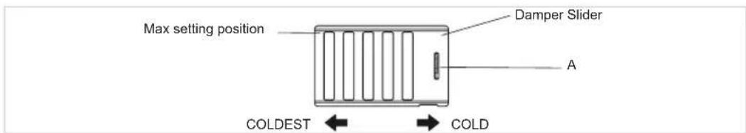 Max setting position Damper Slider A COLDEST ← → COLD