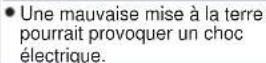 MIDEA MWHUK08CRN8BCL0 - AVERTISSEMENT - 11