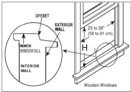 MIDEA MWHUK08CRN8BCL0 - WINDOW REQUIREMENTS - 1