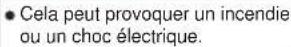 MIDEA MWHUK08CRN8BCL0 - AVERTISSEMENT - 15