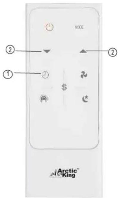 MIDEA MWHUK08CRN8BCL0 - Instructions pour la télécommande - 1