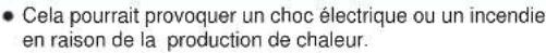 MIDEA MWHUK08CRN8BCL0 - AVERTISSEMENT - 12