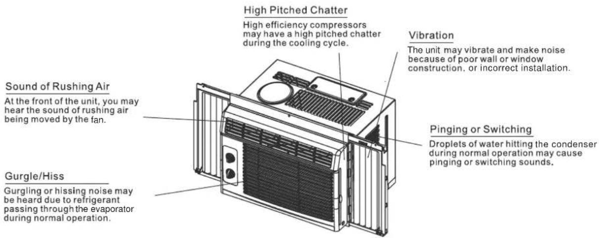 MIDEA MWHUK08CRN8BCL0 - NORMAL SOUNDS - 1