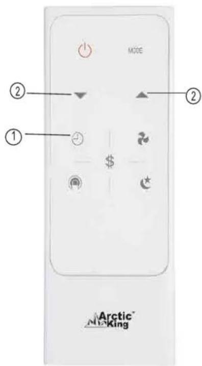 MIDEA MWHUK08CRN8BCL0 - Energy saver operation - 1