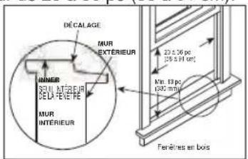 MIDEA MWHUK08CRN8BCL0 - EXIGENCES RELATIVES À LA FENÊTRE - 1