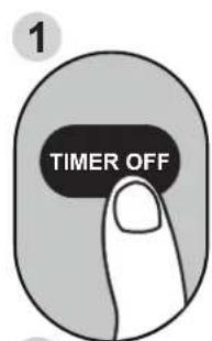 MIDEA AP07SEWBA1RCM - Fonction TIMER ON (minuterie activée) - 2