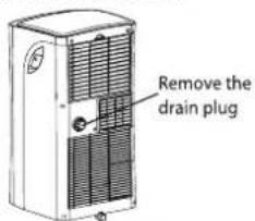 MIDEA AP07SEWBA1RCM - WATER DRAINAGE - 1
