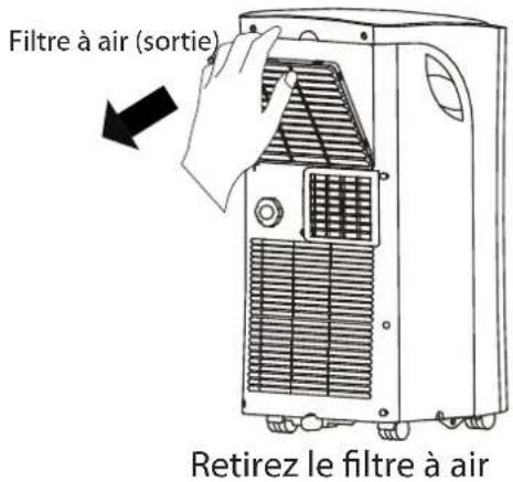 MIDEA AP07SEWBA1RCM - Nettoyage du Filtre à Air - 1