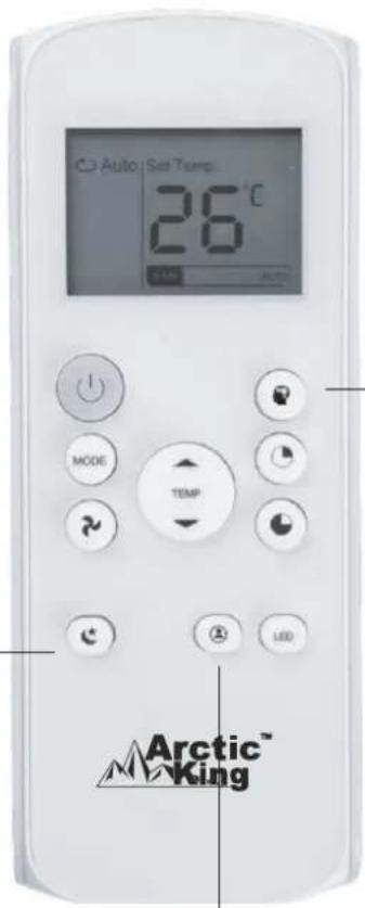 MIDEA AP07SEWBA1RCM - Fonction SLEEP (veille) - 1