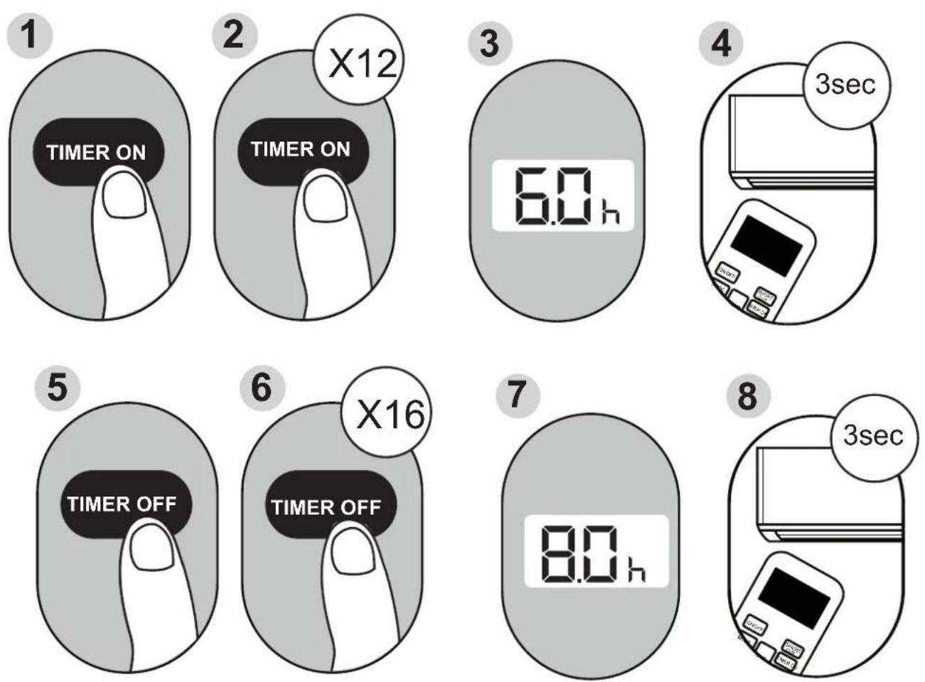 MIDEA AP07SEWBA1RCM - Setting TIMER ON and TIMER OFF at the Same Time - 1