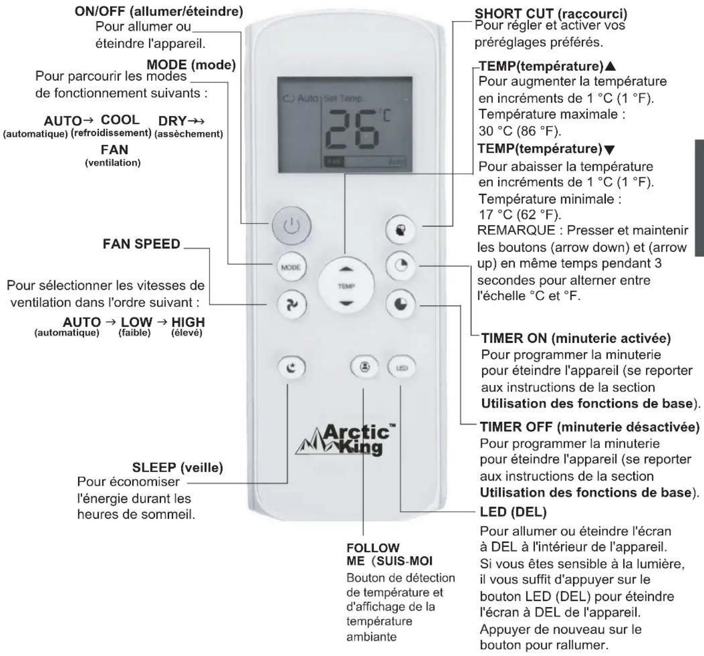MIDEA AP07SEWBA1RCM - Fonctionnement des boutons - 1