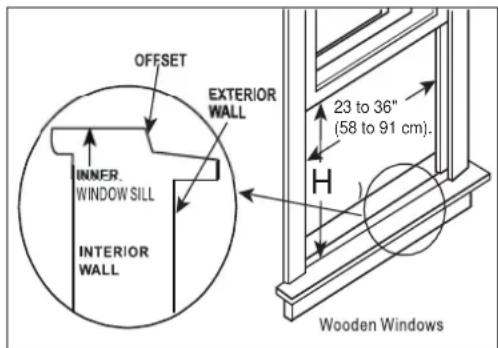 MIDEA MWHUK-12CRN8-BCL0 - WINDOW REQUIREMENTS - 1
