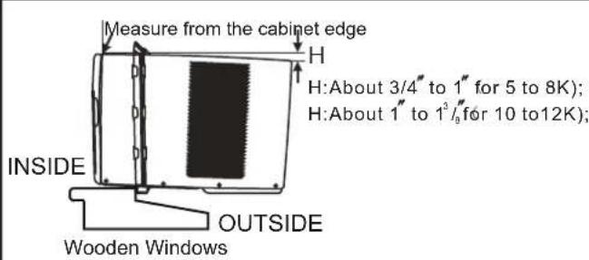 MIDEA MWHUK-12CRN8-BCL0 - SECURE THE ACCORDION PANELS - 1