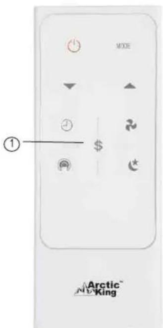 MIDEA MWHUK-12CRN8-BCL0 - Instructions pour la télécommande - 2