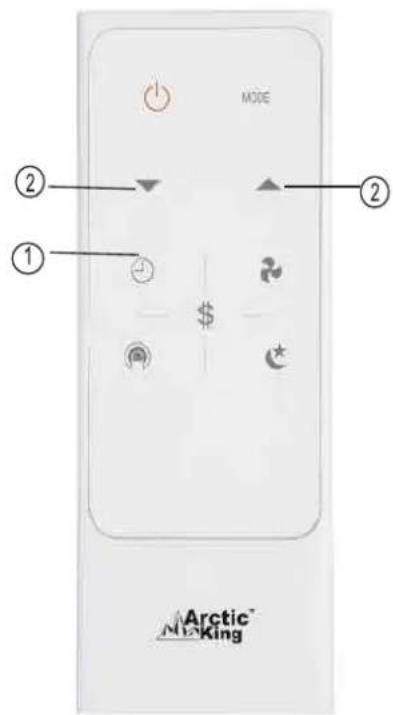 MIDEA MWHUK-12CRN8-BCL0 - Remote Controller Instructions - 1