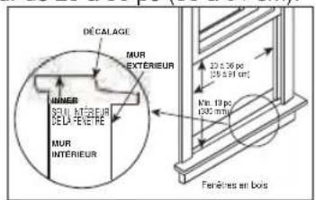 MIDEA MWHUK-12CRN8-BCL0 - EXIGENCES RELATIVES À LA FENÉTRE - 1