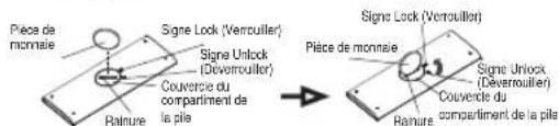 MIDEA MWHUK-12CRN8-BCL0 - Instructions d'installation de la pile - 4